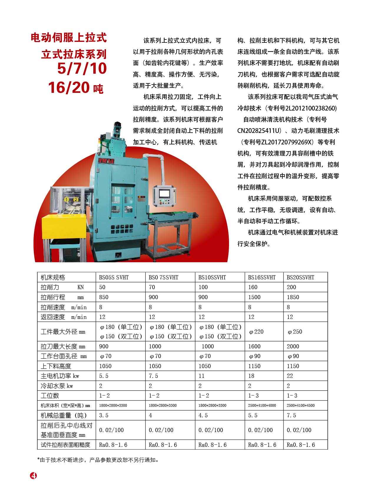 立式拉床 - 2021活-06.jpg